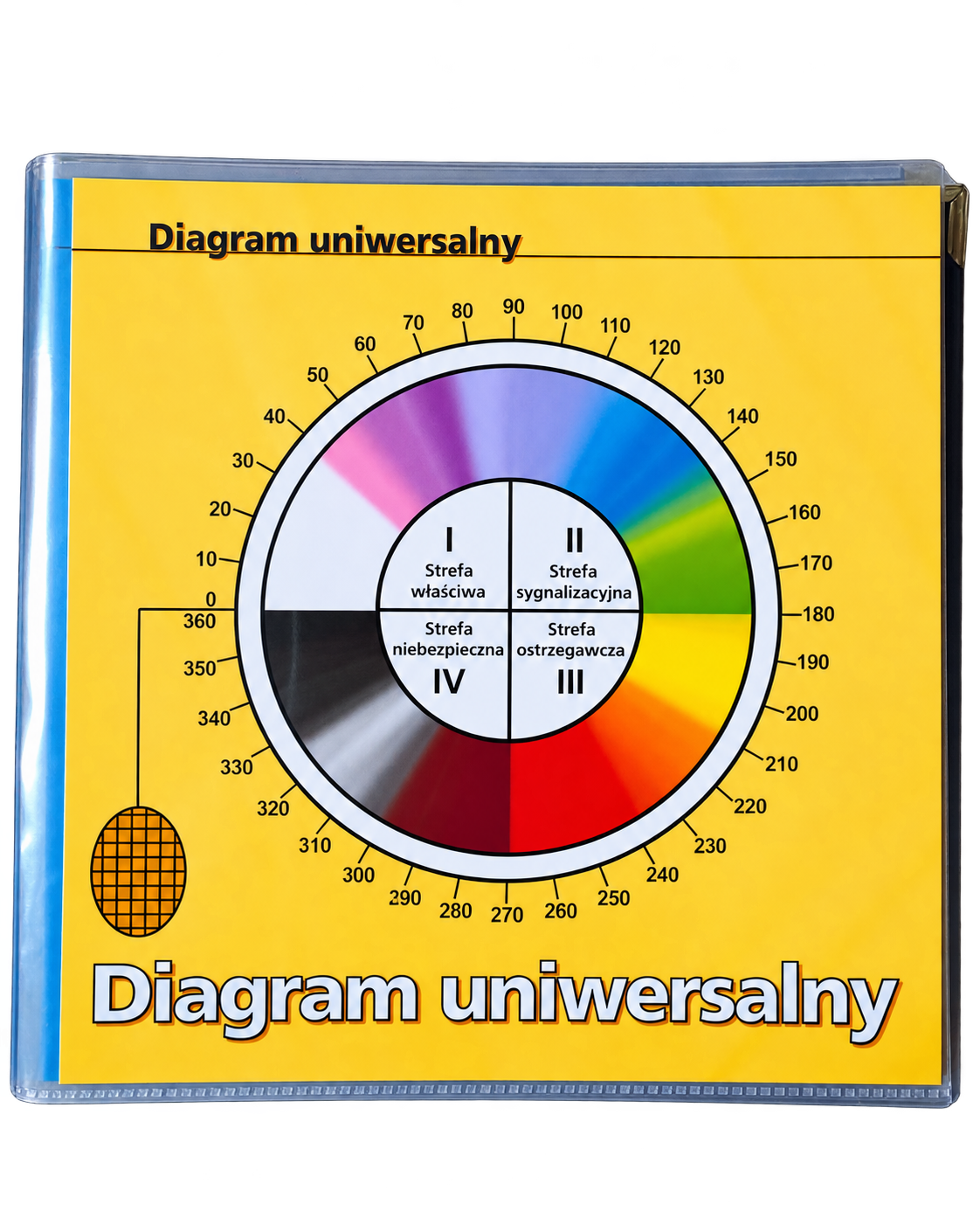 Diagram uniwersalny
