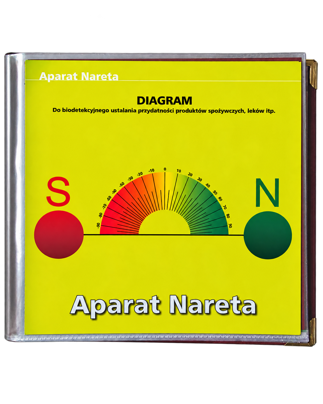 Diagram Aparat Nareta